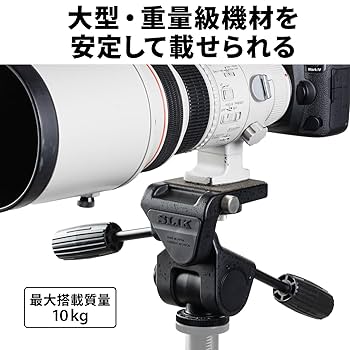(未使用･未開封品)　SLIK 雲台 SH-908 3WAY型 200995 ar3p5n1 Amazon | SLIK 雲台 SH-908 3WAY型 200995 | 雲台・ヘッド 通販